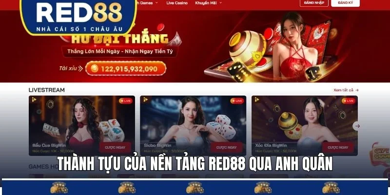 Thành tựu của nền tảng RED88 qua Anh Quân